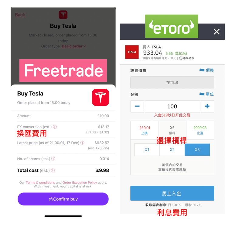 英國投資平台比較Freetrade、Etoro、Trading212選擇哪個?建議Freetrade、Etoro 2個平台能開都開