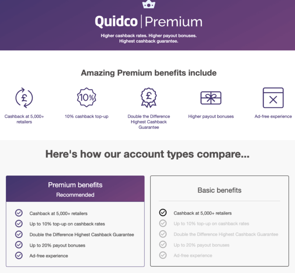 Quidco Premium 